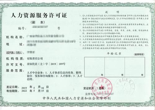 关于人力资源要求什么条件的信息
