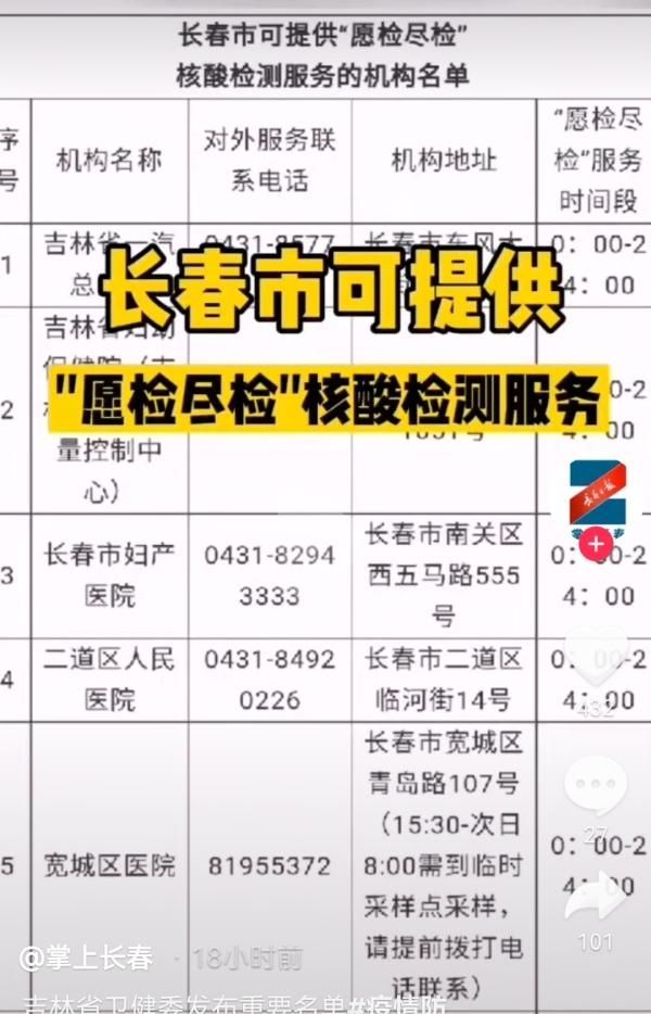 长春在哪检车(2021年长春检车多少钱)