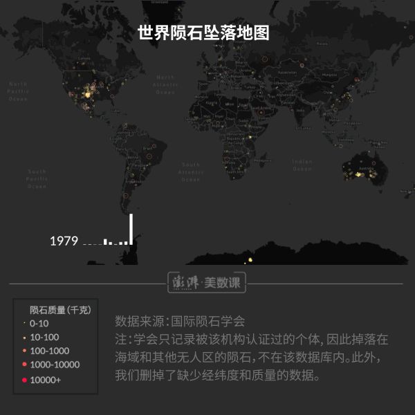 包含陨石掉在哪了的词条