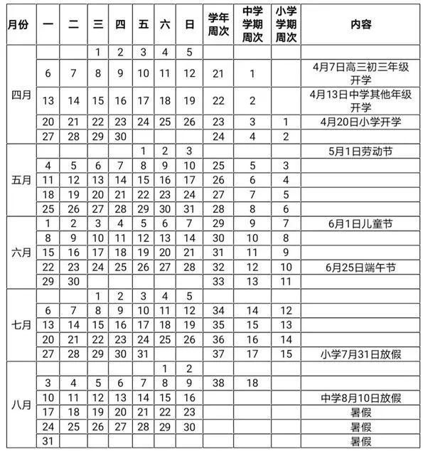 2021准高三开学日期浙江(浙江小学生开学日期2021)