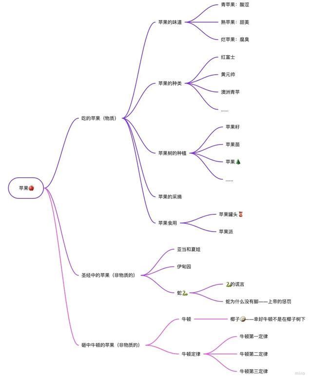 项目运营方案(项目运营方案怎么写)