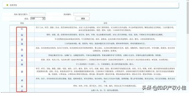 如何注册公司商标(公司商标注册怎么弄)