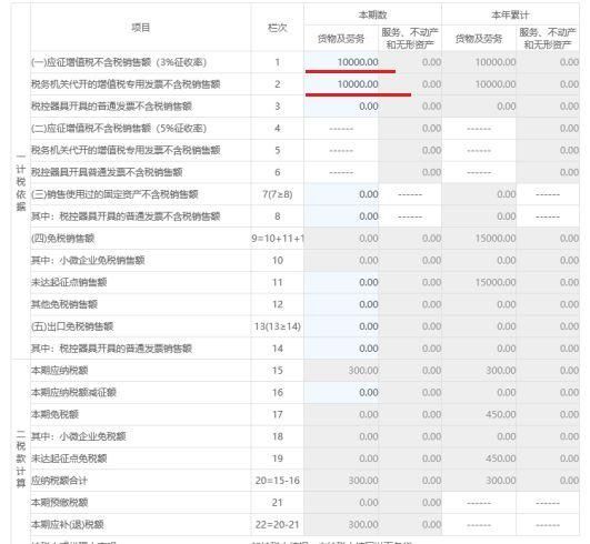 核定征收报税流程(核定征收怎么交税)