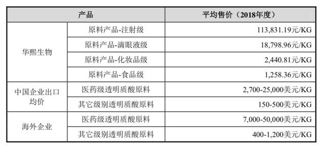 医用美容片在哪里买(医用美容片在哪里定制)