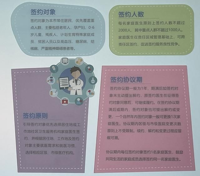 个人开健康工作室(个人开健康工作室需要什么手续)