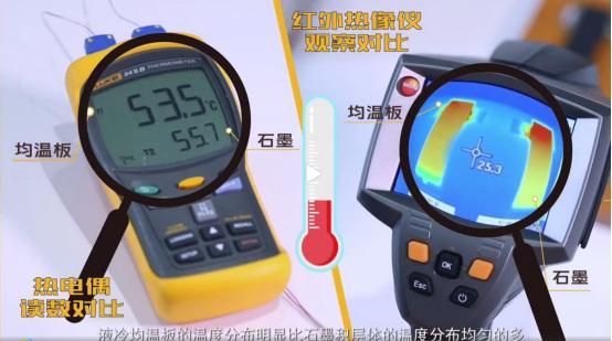 vivo散热器在哪里(vivo手机散热器怎么样)