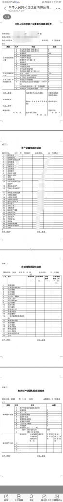 小微企业注销流程(青岛小微企业注销流程)