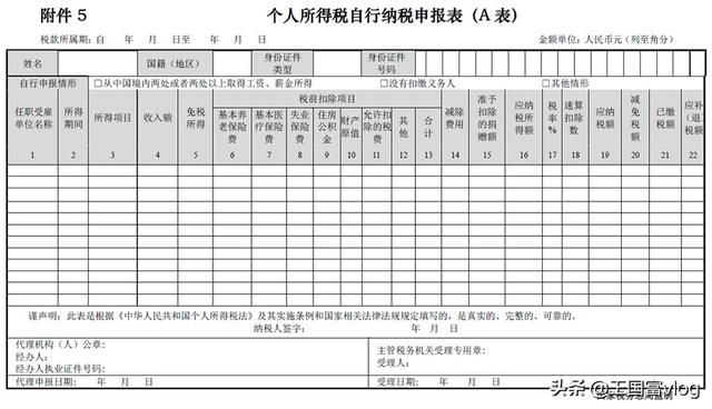 小微企业注销流程(青岛小微企业注销流程)