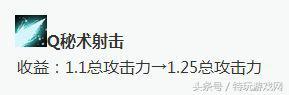 包含ez打野强在哪里的词条