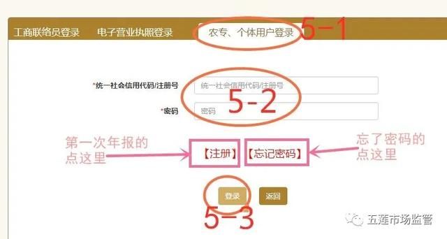 深圳个体工商户年报怎么报(深圳个体工商户年报补报)