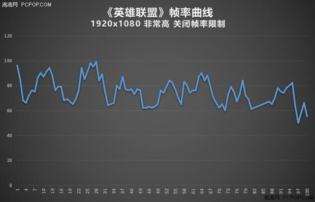 联想一体机型号在哪里(联想一体机型号怎么看)