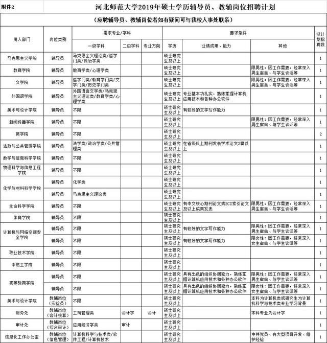 河北工商信息网查询系统网(河北工商信息网官网)