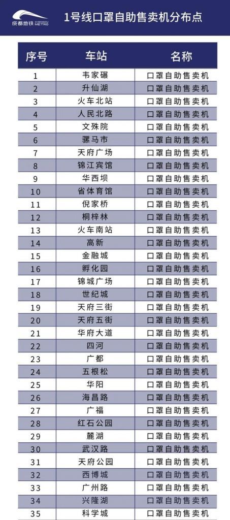 成都地铁最新线路图(成都地铁最新线路图高清)