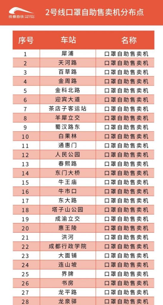 成都地铁最新线路图(成都地铁最新线路图高清)