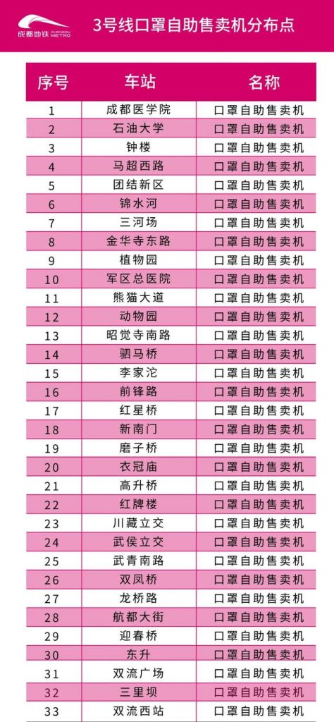 成都地铁最新线路图(成都地铁最新线路图高清)