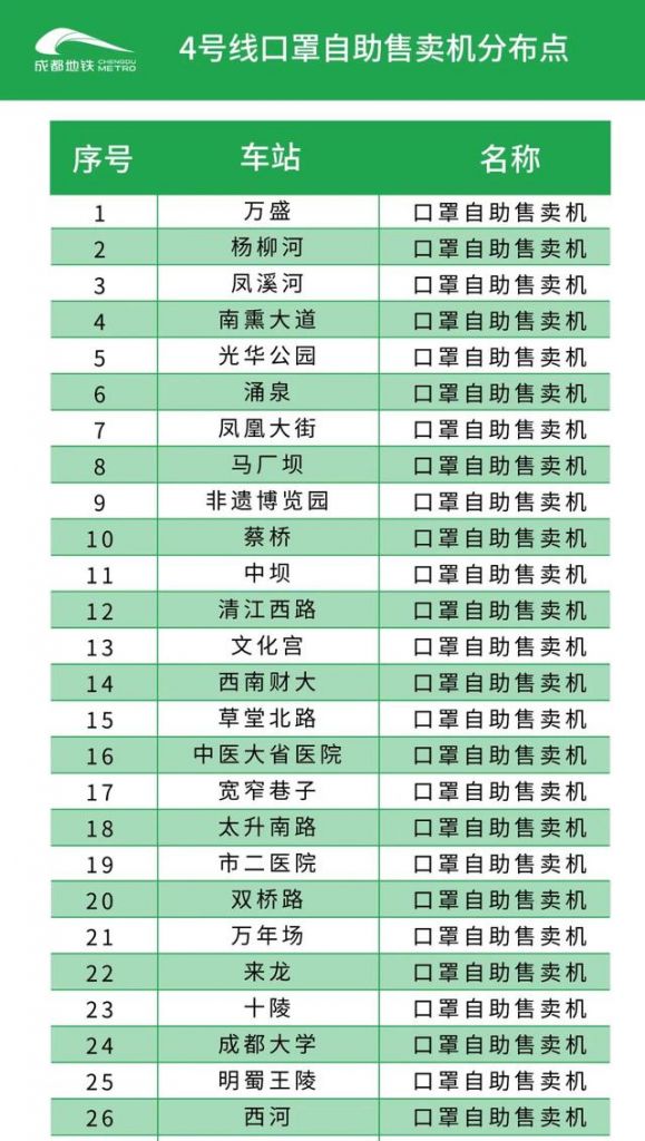 成都地铁最新线路图(成都地铁最新线路图高清)