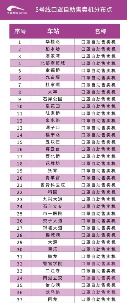 成都地铁最新线路图(成都地铁最新线路图高清)