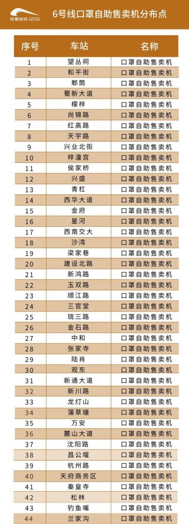 成都地铁最新线路图(成都地铁最新线路图高清)