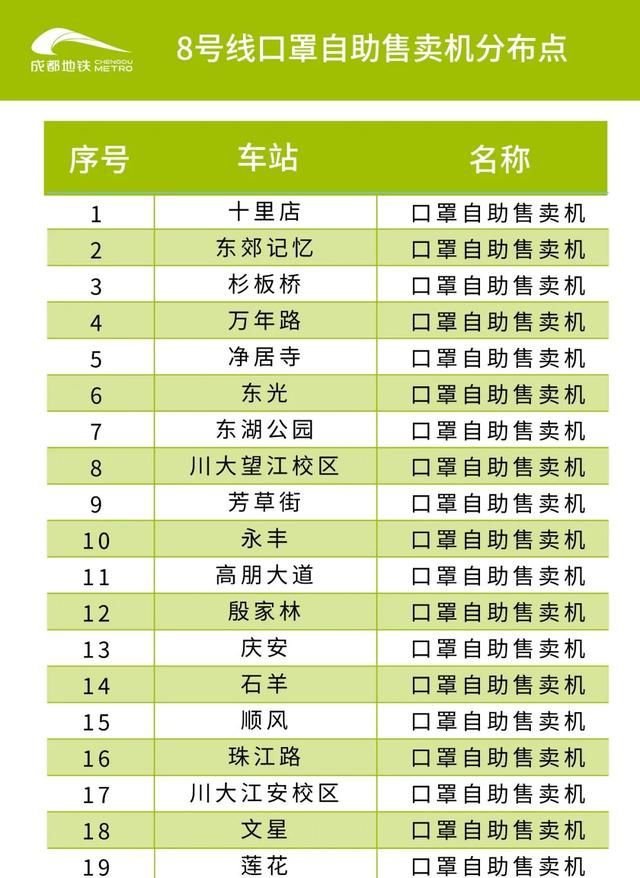 成都地铁最新线路图(成都地铁最新线路图高清)