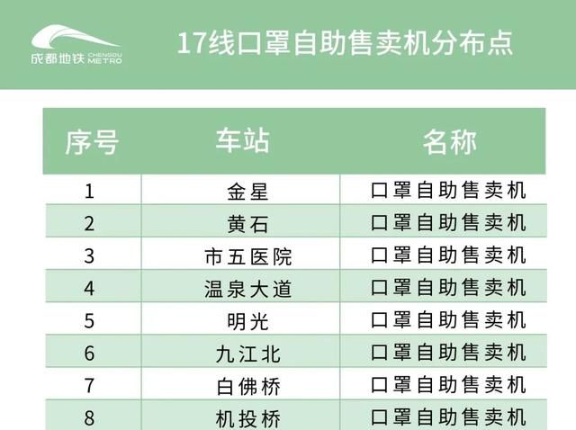 成都地铁最新线路图(成都地铁最新线路图高清)