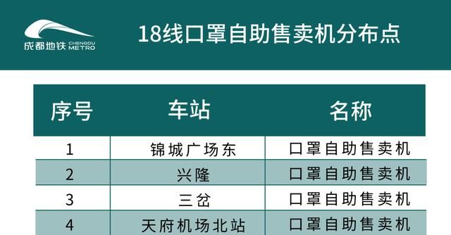 成都地铁最新线路图(成都地铁最新线路图高清)