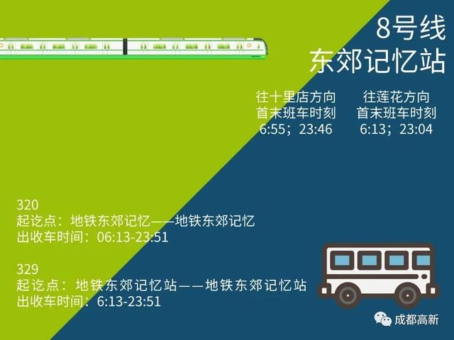 成都地铁最新线路图(成都地铁最新线路图高清)