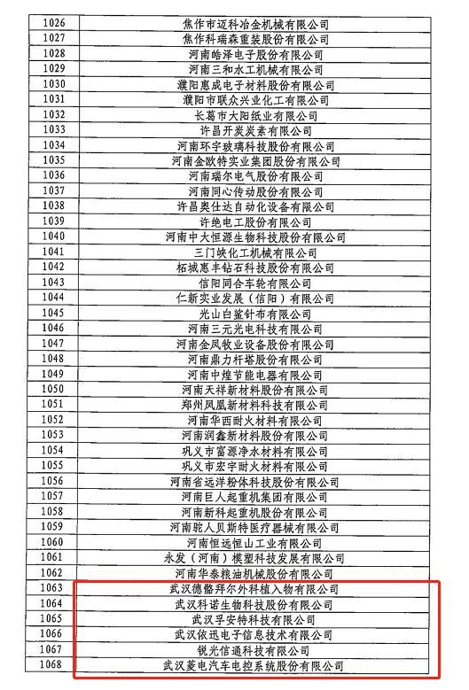 重庆市专精特新企业名单(山东专精特新企业名单)