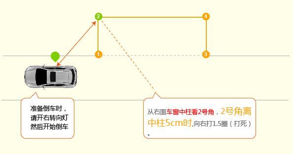 南京南部新城科目二考场在哪里(南京南部新城科目二考场)