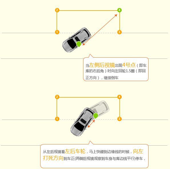 南京南部新城科目二考场在哪里(南京南部新城科目二考场)