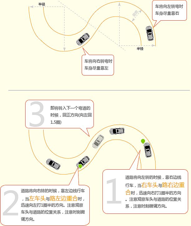 南京南部新城科目二考场在哪里(南京南部新城科目二考场)