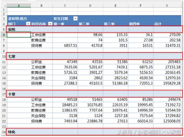 汇总选项在哪(access汇总选项)