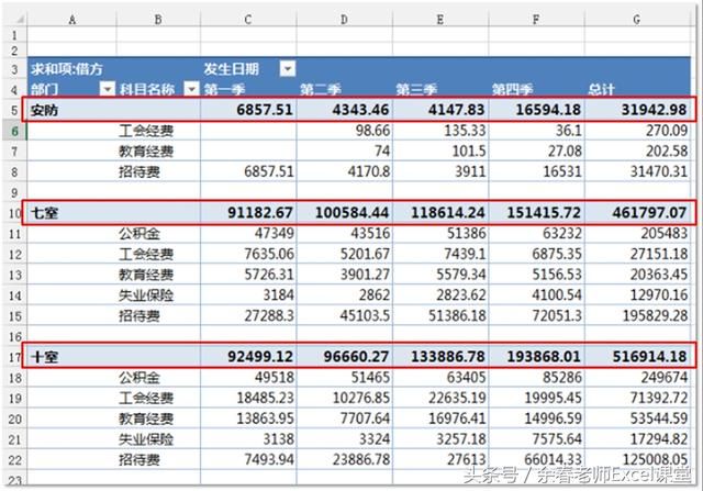 汇总选项在哪(access汇总选项)