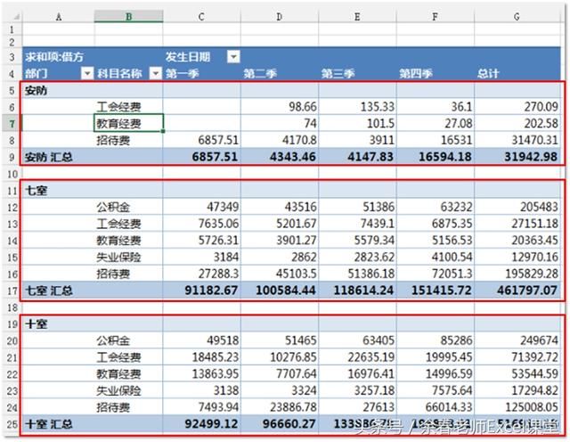 汇总选项在哪(access汇总选项)