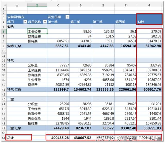 汇总选项在哪(access汇总选项)