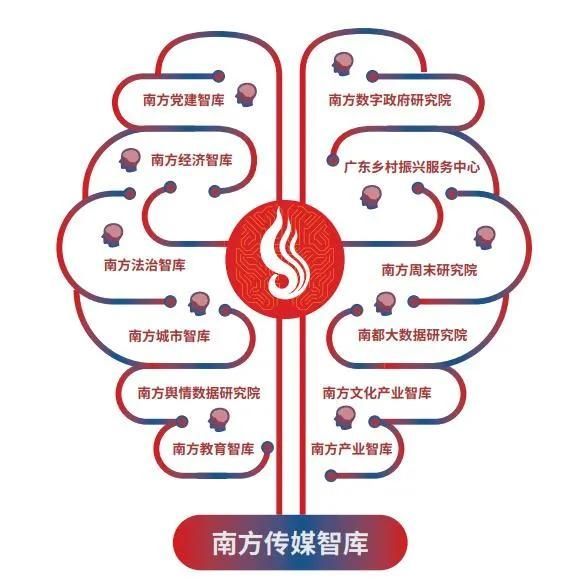 2021传媒热点(2021传媒大学朗读新征程)