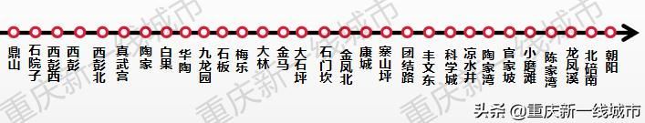 关于大渡口轨道21号线和12号线的信息