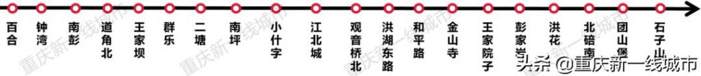关于大渡口轨道21号线和12号线的信息