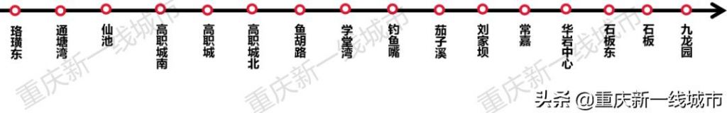 关于大渡口轨道21号线和12号线的信息