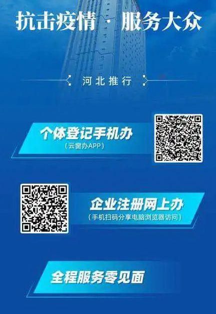 河北省个体工商户app下载(河北省个体工商户年检)