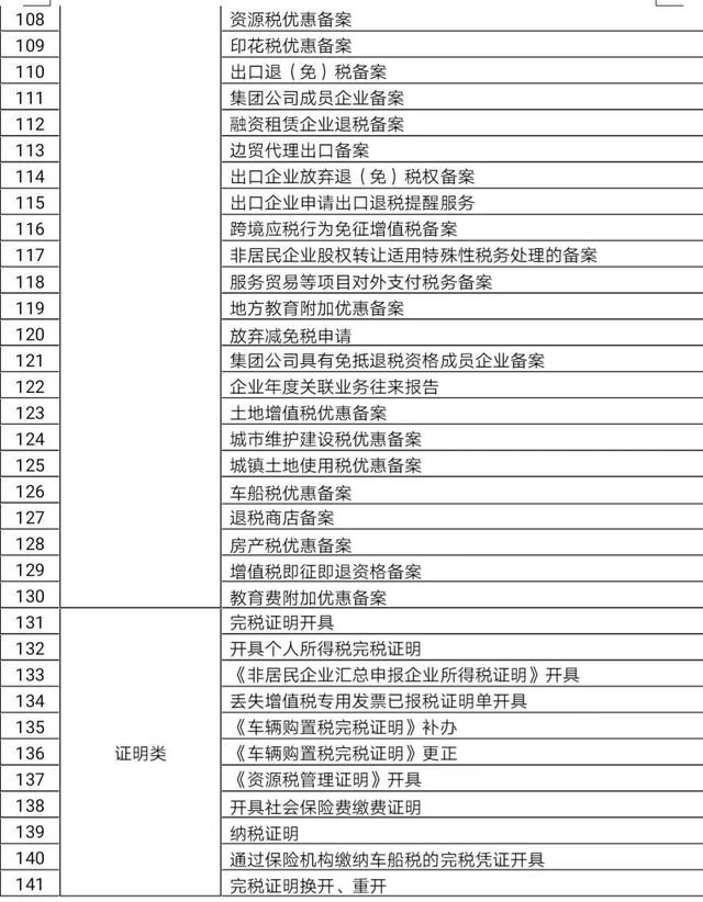 云南省税务局地方税务局(保税区税务局和地方税务局哪个好)