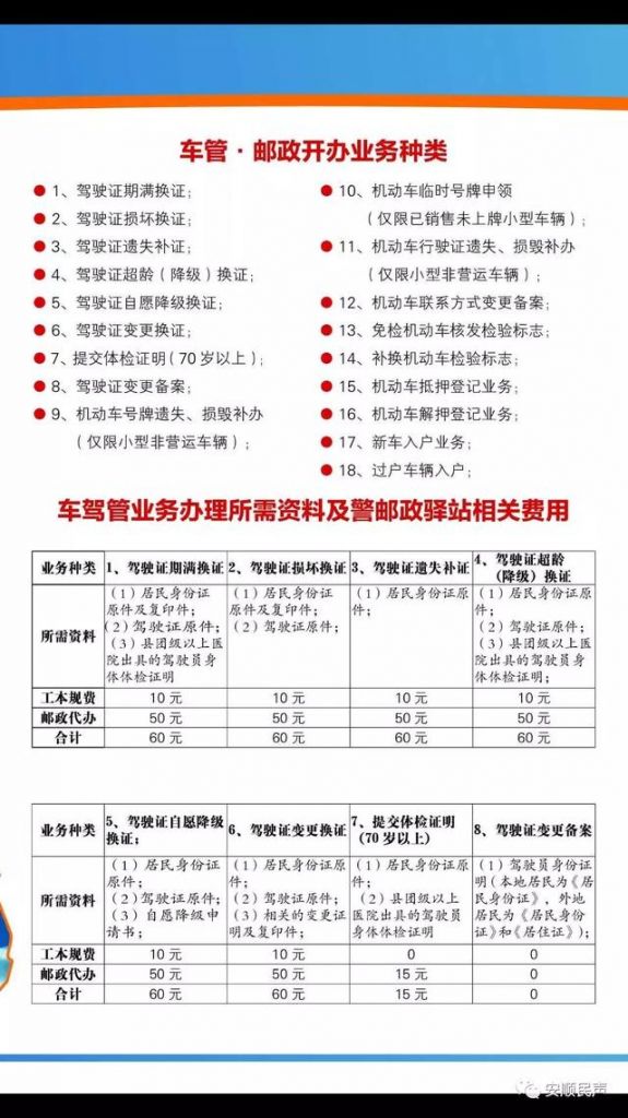 安顺驾照在哪(安顺电动车驾照在哪考)
