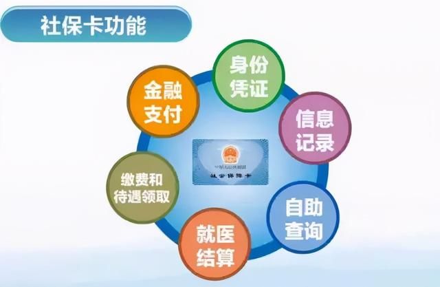 社保卡丢失在哪里补办(陕西省社保卡丢失在哪里补办)