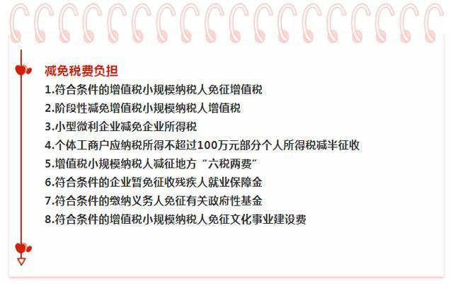 重庆小微企业优惠政策2021(重庆小微企业贷款优惠政策)