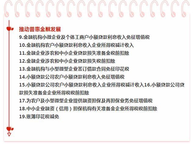 重庆小微企业优惠政策2021(重庆小微企业贷款优惠政策)