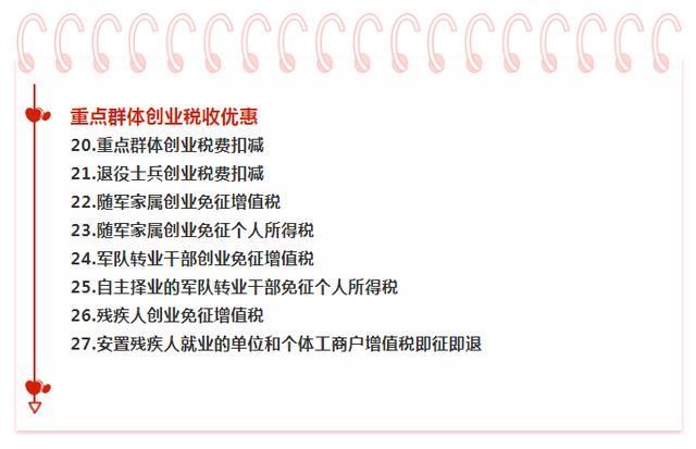 重庆小微企业优惠政策2021(重庆小微企业贷款优惠政策)