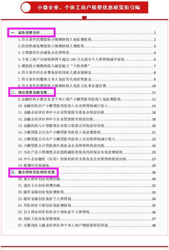 重庆小微企业优惠政策2021(重庆小微企业贷款优惠政策)