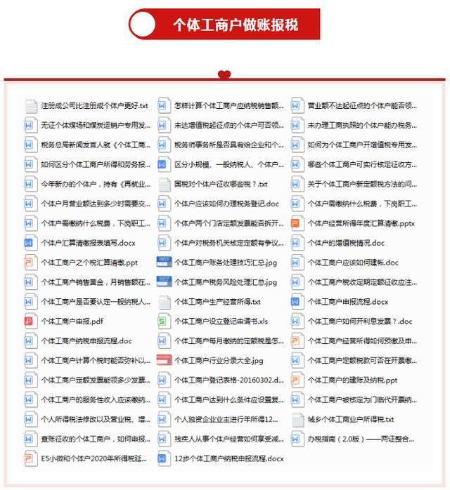 重庆小微企业优惠政策2021(重庆小微企业贷款优惠政策)