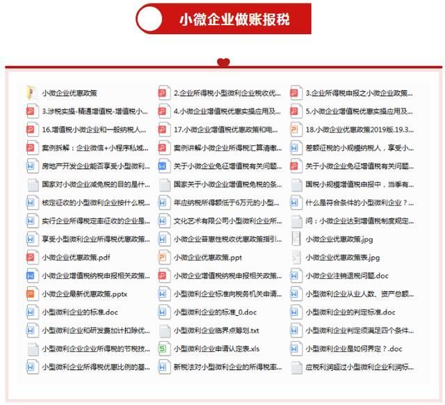 重庆小微企业优惠政策2021(重庆小微企业贷款优惠政策)