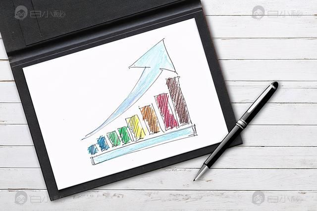 关于工商网企业信息查询系统重庆的信息