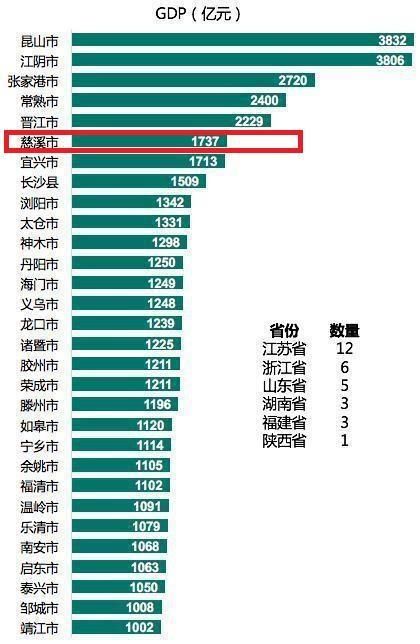 慈溪在哪里属哪个省(慈溪在哪里属于哪个省)